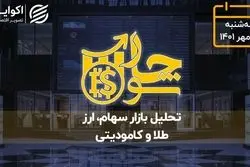 پایان بازار بدون تغییر!