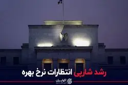 رشد شارپی انتظارات نرخ بهره
