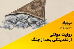پادکست تیتر یک | روایت دولتی از نقدینگی بعد از جنگ