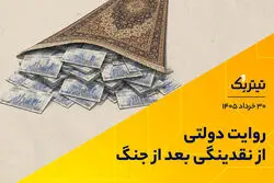 پادکست تیتر یک | روایت دولتی از نقدینگی بعد از جنگ