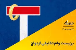 بن‌بست وام تکلیفی ازدواج