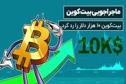 ماجراجویی  بیت‌کوین