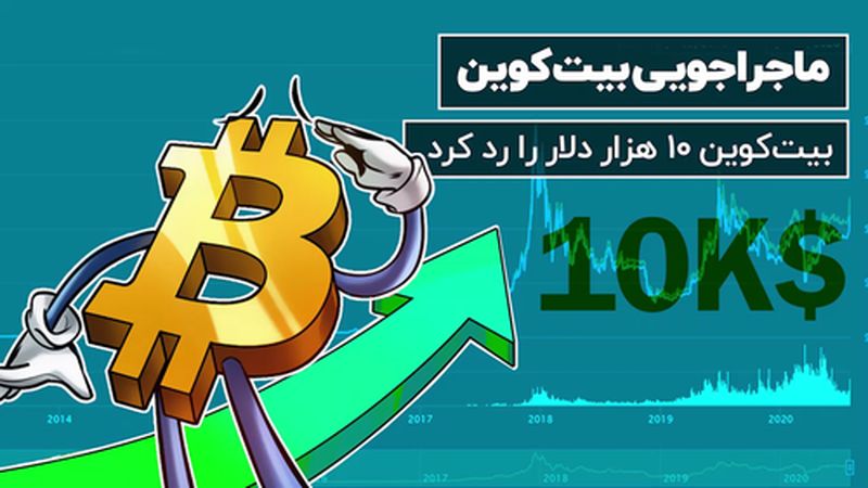 ماجراجویی  بیت‌کوین