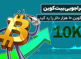 ماجراجویی  بیت‌کوین