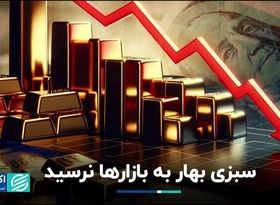 بررسی عملکرد بازارها در اولین فصل ۱۴۰۳: بهاری که سبز نبود