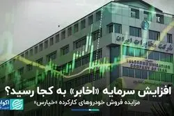 مزایده فروش خودروهای کارکرده «خپارس»