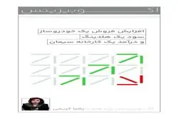 اکوبیزینس | افزایش فروش یک خودروساز؛ سود یک هلدینگ و در آمد یک کارخانه سیمان