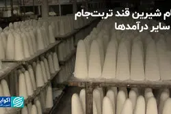 کام شیرین قند تربت‌جام با سایر درآمدها  