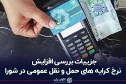 جزییات بررسی افزایش نرخ کرایه‌های حمل و نقل عمومی در شورا