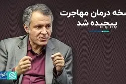 نسخه درمان مهاجرت پیچیده شد