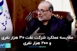 لزوم بازنگری در شیوه حکمرانی شرکت ملی نفت 