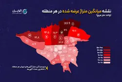 خانه‌های کدام مناطق تهران بزرگ‌ترند؟ | از خانه‌های ۶۲ متری تا ۱۸۷ متری شمال شهر