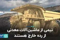 نیمی از ماشین‌آلات معدنی از رده خارج هستند