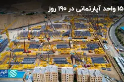 1500 واحد آپارتمانی در 190 روز