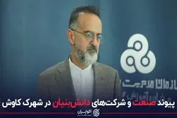 پیوند صنعت و شرکت‌های دانش‌بنیان در شهرک کاوش