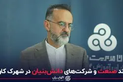 پیوند صنعت و شرکت‌های دانش‌بنیان در شهرک کاوش