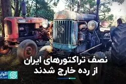 نصف تراکتورهای ایران از رده خارج شدند