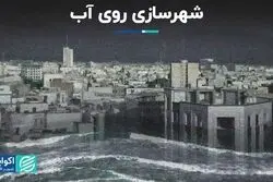 شهرسازی روی آب