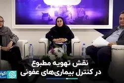 نقش تهویه مطبوع در کنترل بیماری‌های عفونی