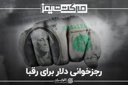 رجزخوانی دلار برای رقبا