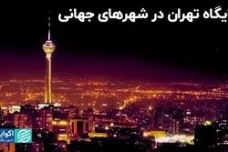 رتبه تهران در میان شهرهای جهان