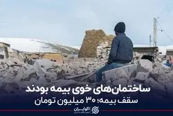ساختمان‌های خوی بیمه بودند