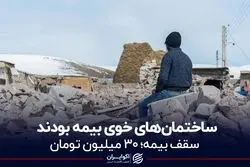 ساختمان‌های خوی بیمه بودند