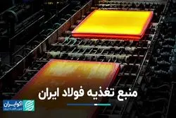 45 درصد فولاد کشور از کرمان تغذیه می‌شود