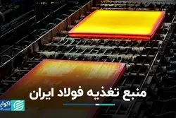 45 درصد فولاد کشور از کرمان تغذیه می‌شود