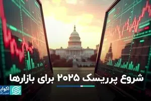 شروع پرریسک 2025 برای بازارها