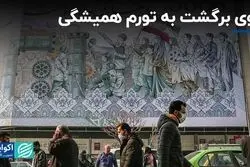 گفت‌وگو با استاد اقتصاد دانشگاه اوکلاهاما درباره تورم ایران