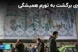 گفت‌وگو با استاد اقتصاد دانشگاه اوکلاهاما درباره تورم ایران