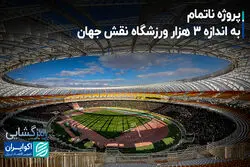 ارزش پروژه‌‌های ناتمام به اندازه 3 هزار ورزشگاه نقش جهان