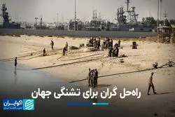 راه‌حل گران برای تشنگی جهان