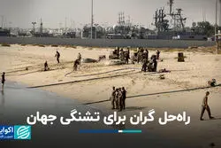 راه‌حل گران برای تشنگی جهان