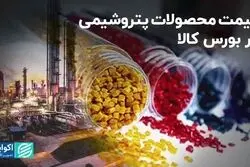 قیمت محصولات پتروشیمی در بورس کالا