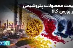 قیمت محصولات پتروشیمی در بورس کالا