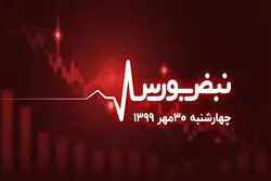 پایان قرمز رنگ مهرماه