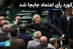 رکوردهای رای اعتماد امروز