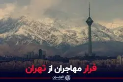 فرار مهاجران از تهران