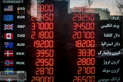 مرز محکم بازار دلار تهران کجاست؟
