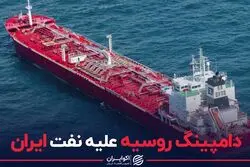 دامپینگ روسیه علیه نفت ایران