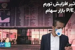 تاثیر افزایش تورم بر P/E بازار سهام