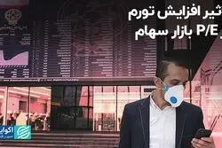 تاثیر افزایش تورم بر P/E بازار سهام