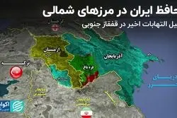 محافظ ایران در مرزهاى شمالى