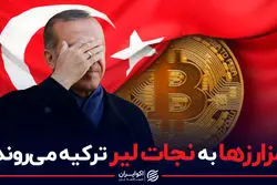 اردوغان قانون رمز ارز ها را بدون تاخیر به مجلس می‌فرستد