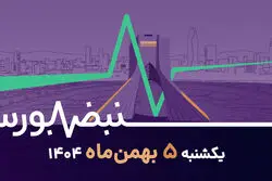 ریسک سیاسی، بورس را به زانو درآورد