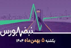 ریسک سیاسی، بورس را به زانو درآورد