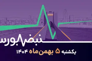 ریسک سیاسی، بورس را به زانو درآورد