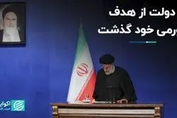 دولت از هدف تورمی خود گذشت 